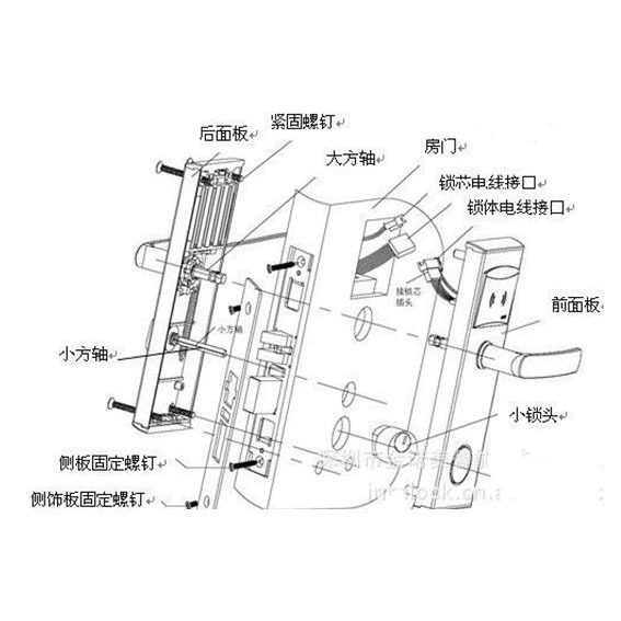 指纹锁结构拆解，更科学的为你选择指纹锁
