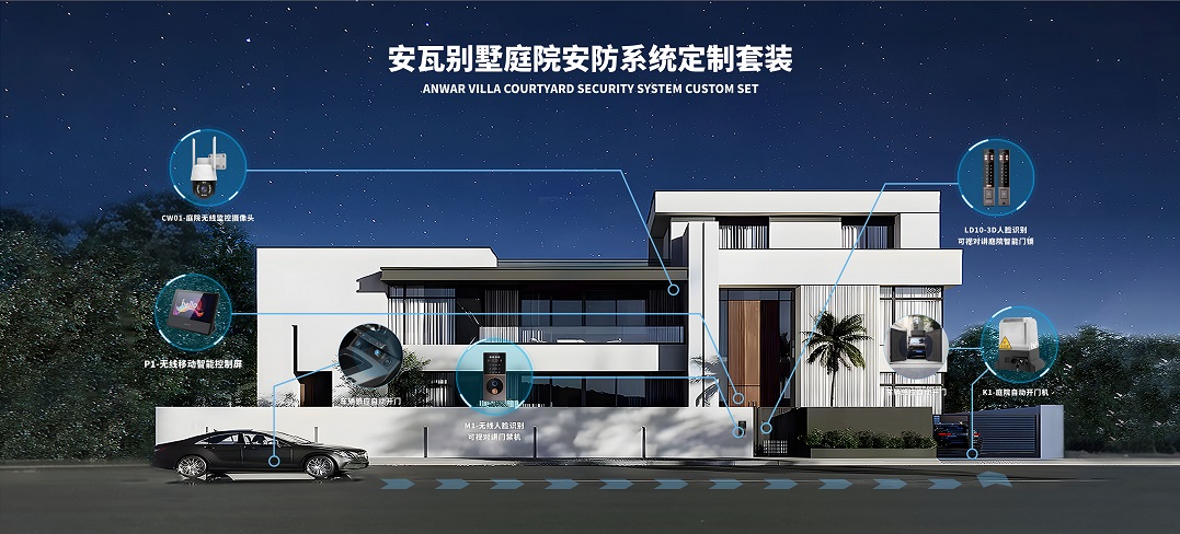 启行换新升级，为您的庭院安全保驾护航——定制安瓦别墅庭院安防系统套装